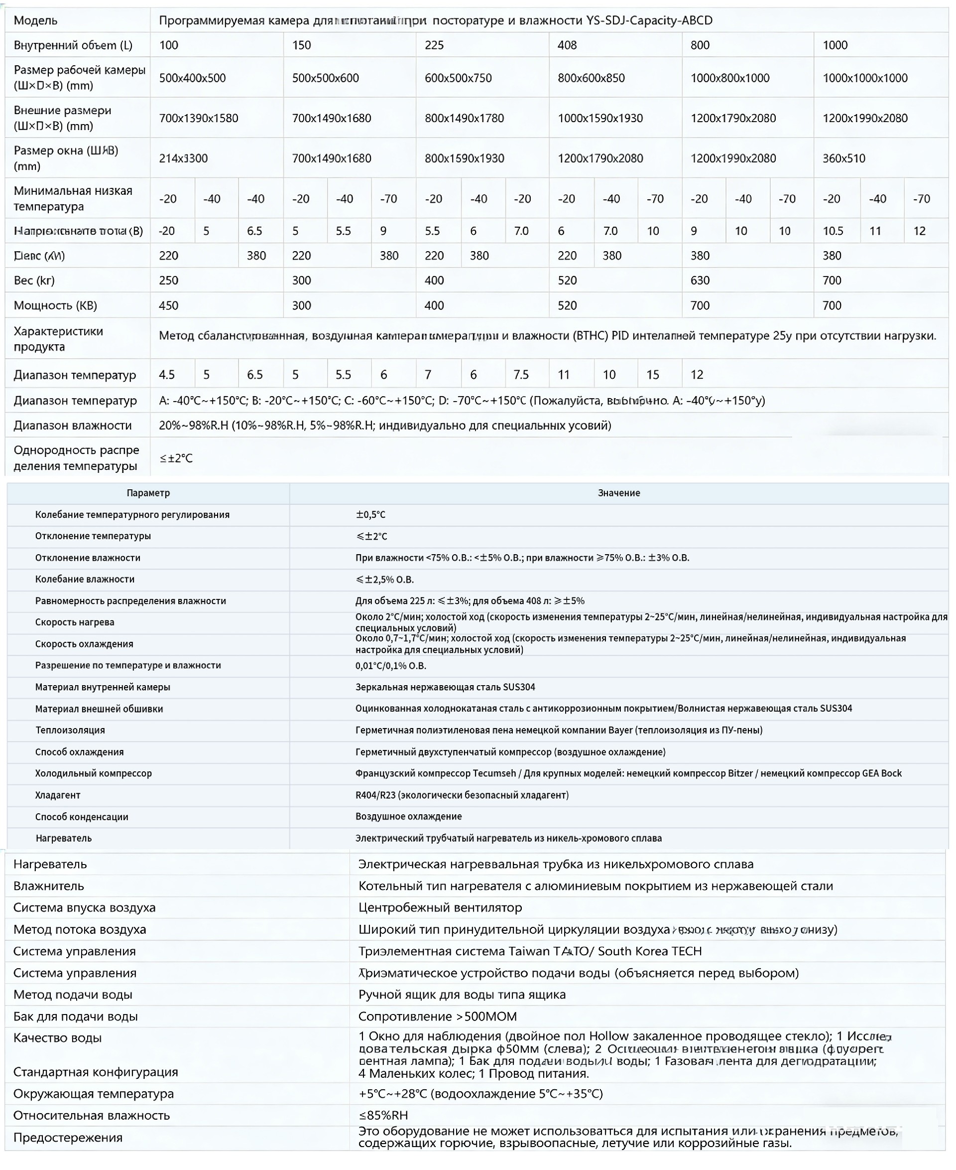 1774438141189104.jpg canshu.jpg